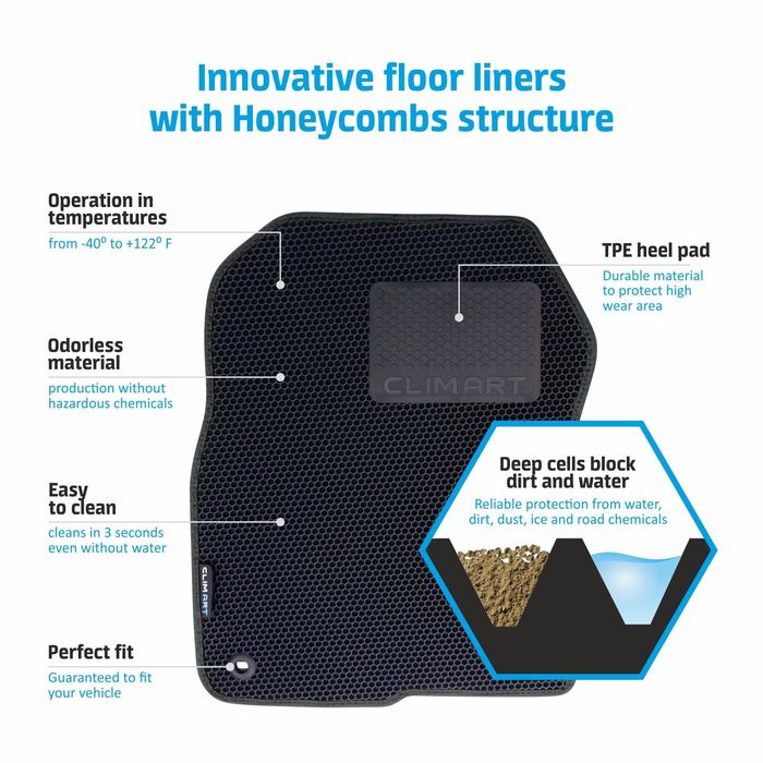 CLIM ART Black EVA Fit Floor Mat